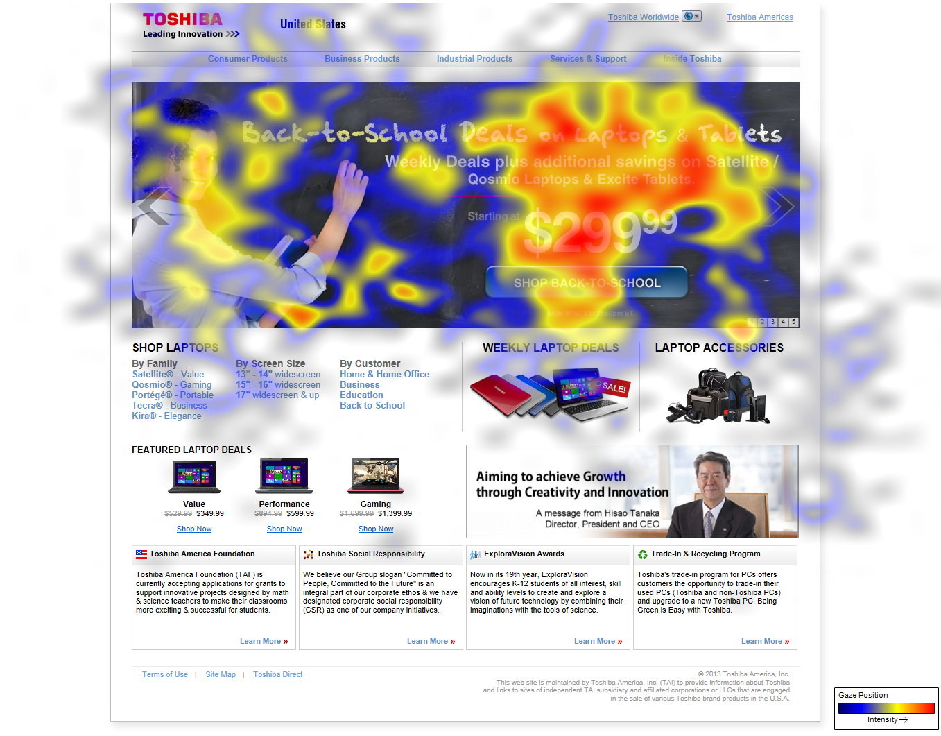 Collective Idea - Common sense UI design - Eye tracking.jpg
