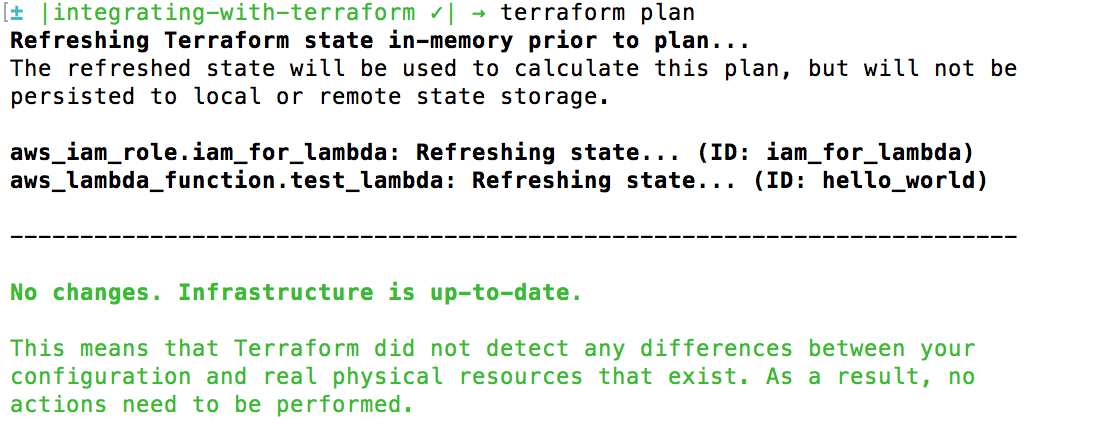 Collective Idea - terraform-plan.png