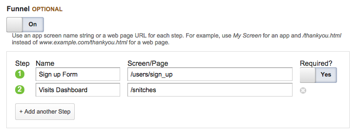 Google Analytics Funnel