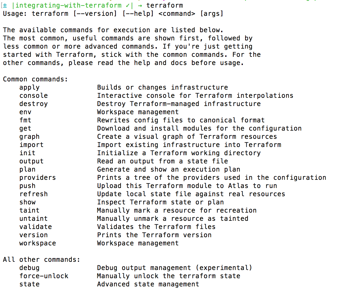 Collective Idea - run-terraform.png