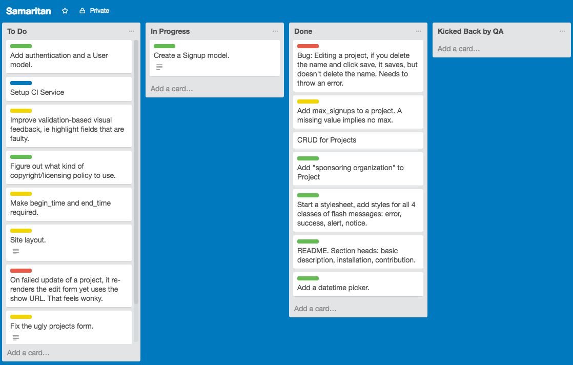 Collective Idea - trello retrospective.jpg