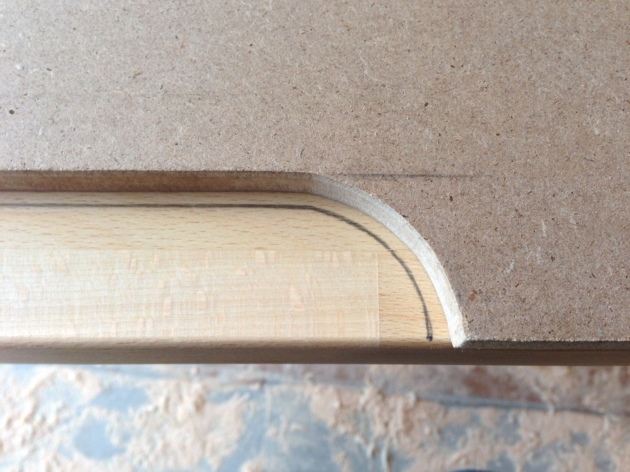 Template detail