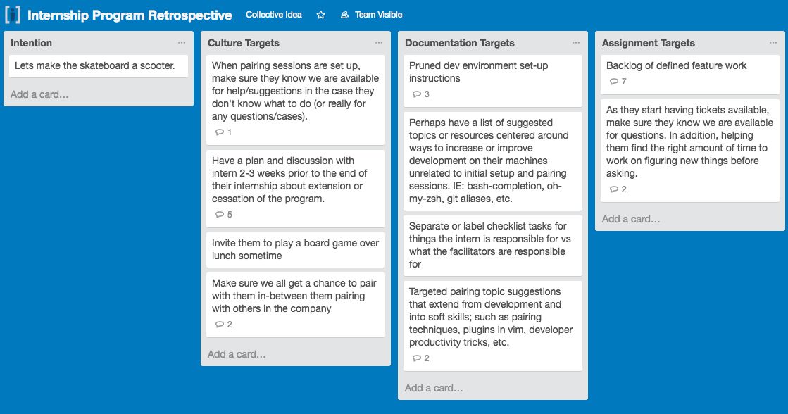 Collective Idea - trello_internship_retrospective.jpg