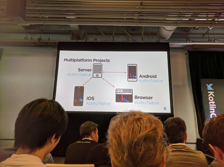 Collective Idea - Kotlin Conf.jpg
